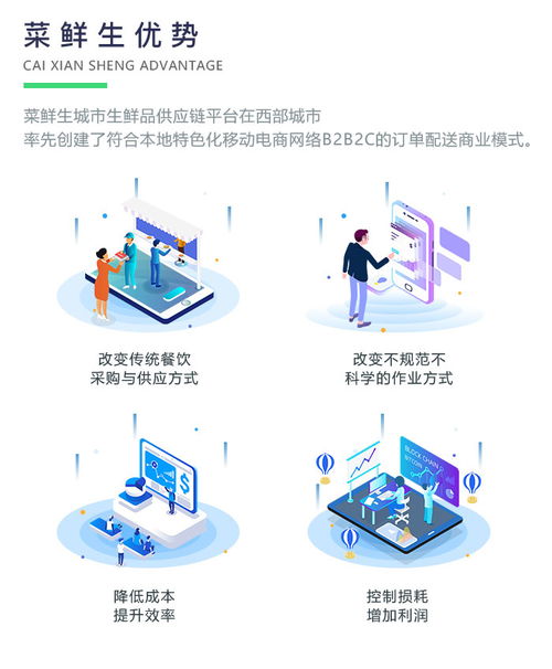 寧夏電子商務(wù)物流品牌企業(yè) 在線咨詢