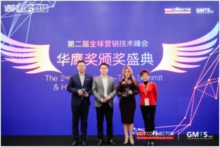 gmts 2019于3月22日在上海圓滿落幕