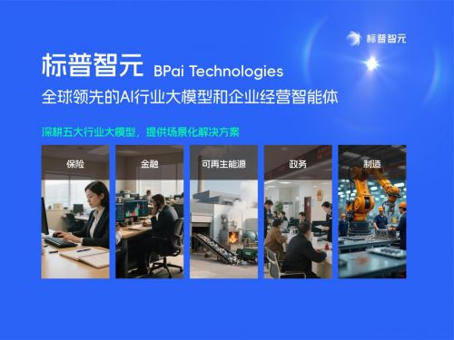 行業大模型完成關鍵一躍,商業落地迎來新春天